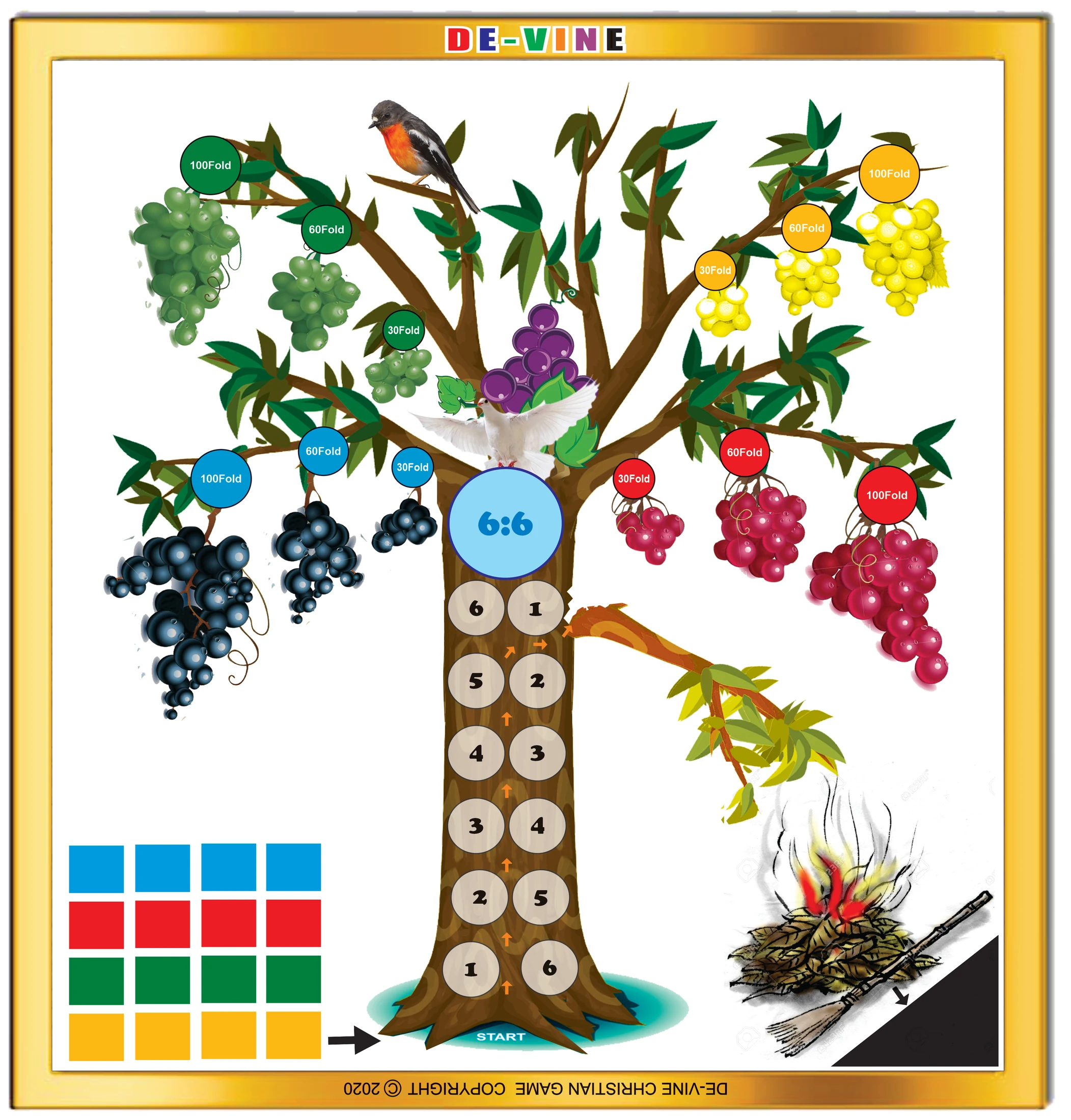 De-vine physical product