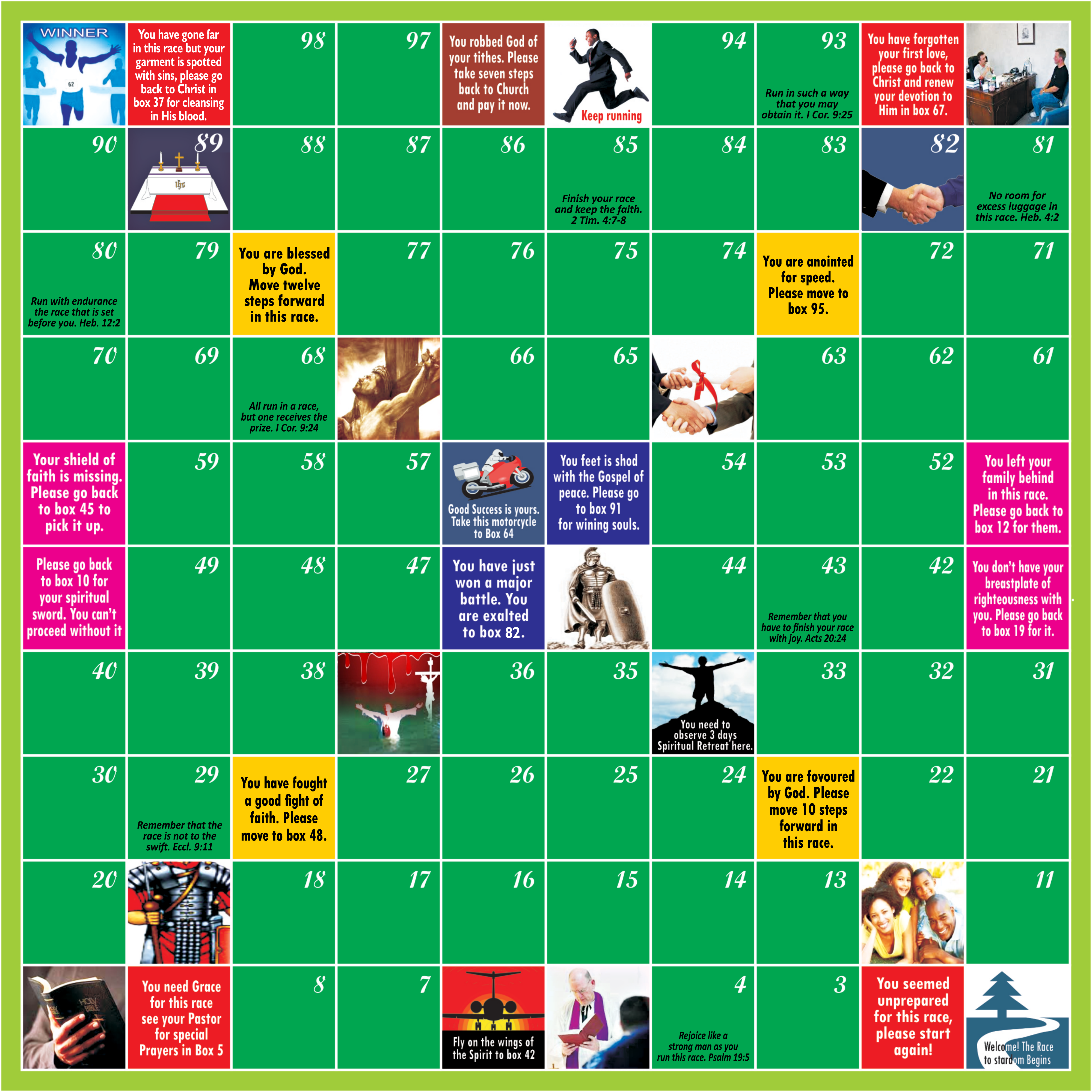 De-Race board: every row runs right to left, from box 1 bottom-right to winning box 100 top-left.